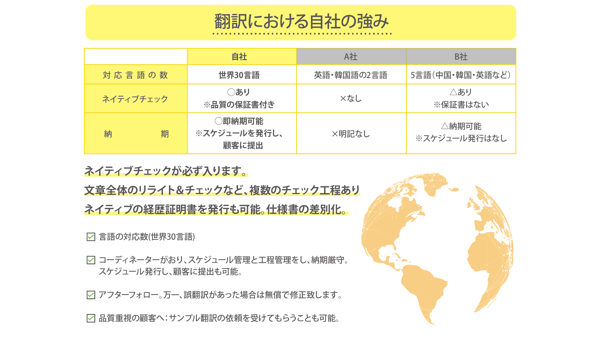 インバウンド Fukuyama Printing